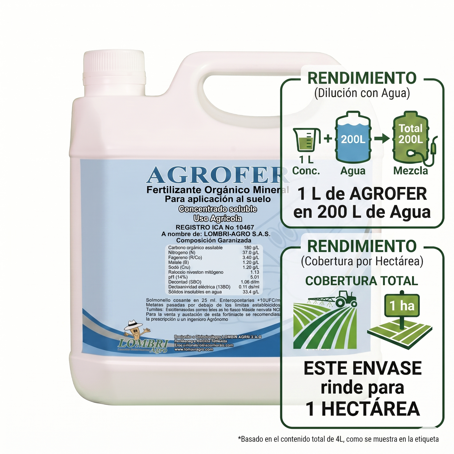 AGROFER / Crecimiento y Recuperación