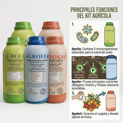Combo X 6 litros / Fertilizantes Para Siembra, Crecimiento y Cuajado