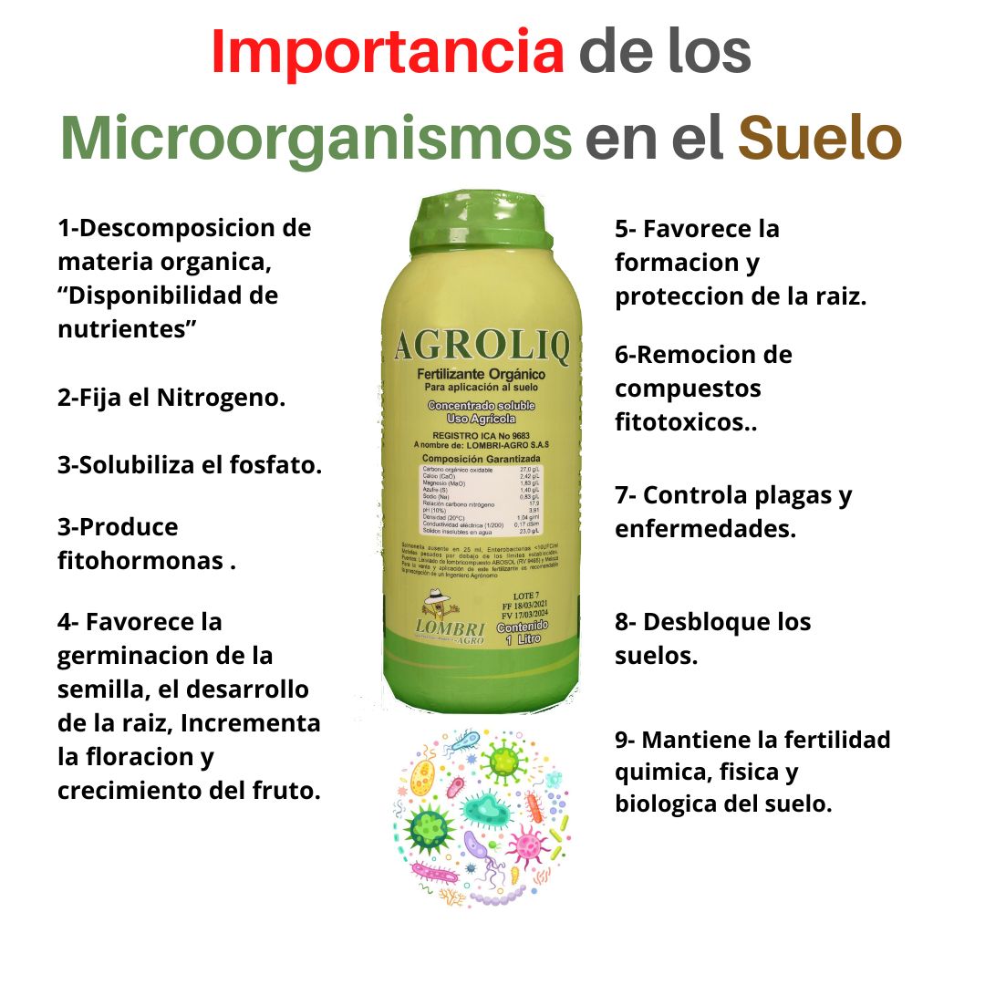 Agroliq / Biofertilizante