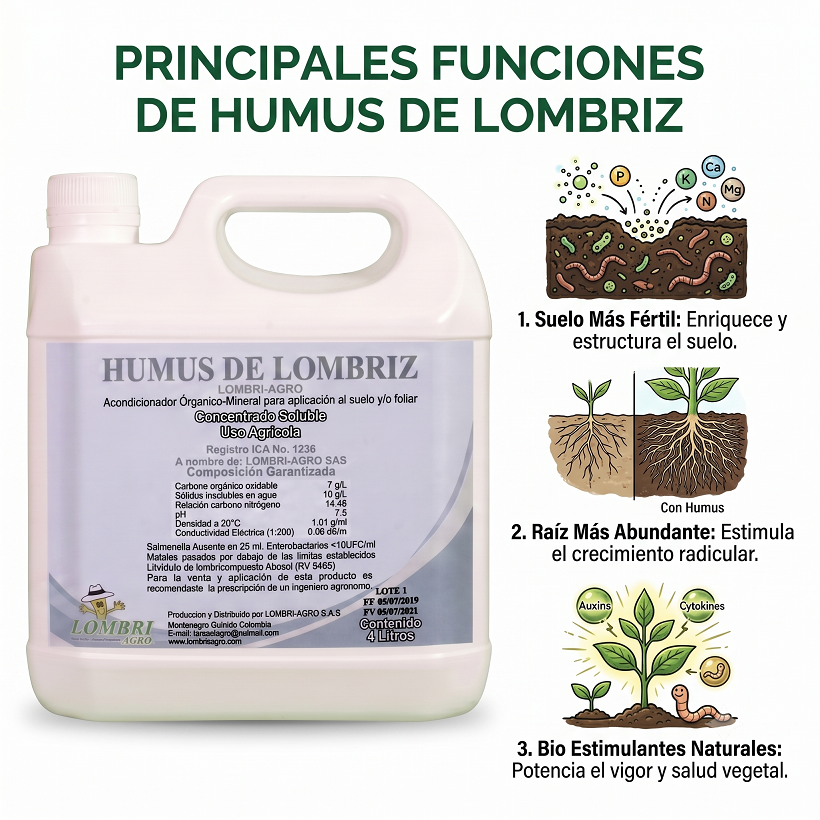 Humus de lombriz / Fertilidad y Bioestimulación